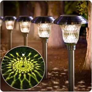 Reasons Why LED is Best for Solar Lighting